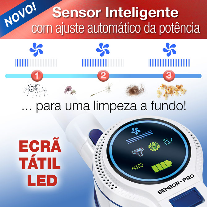Aspirador Inteligente SENSOR PRO: Luz LED frontal e design “antiobstruções”