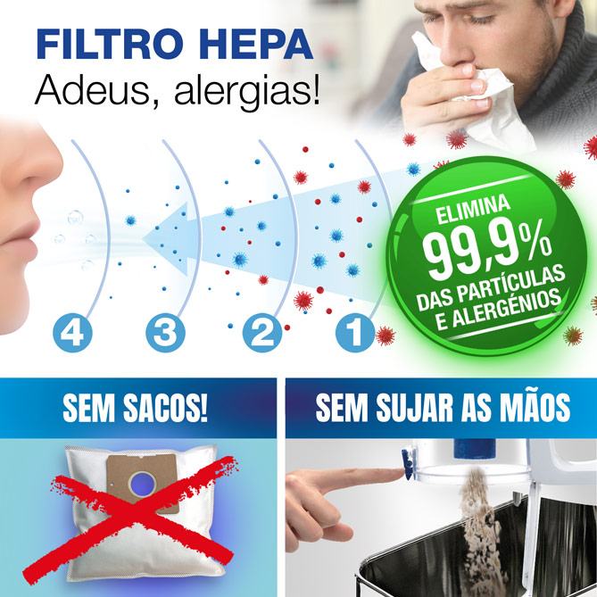 Aspirador Inteligente SENSOR PRO: Máxima autonomia graças à sua Bateria de Lítio de grande rendimento